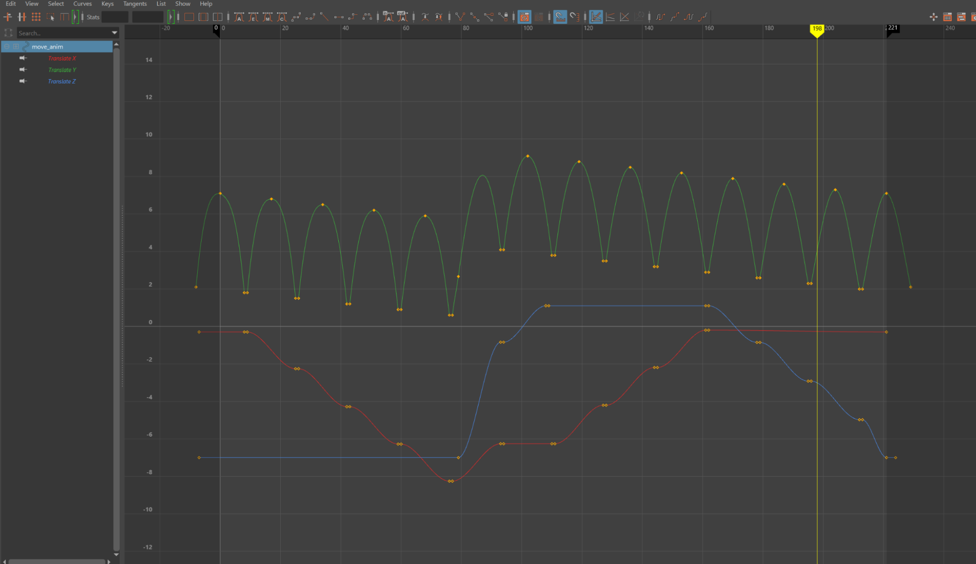 Maya Graph Editor 中的弹跳与衰减曲线。