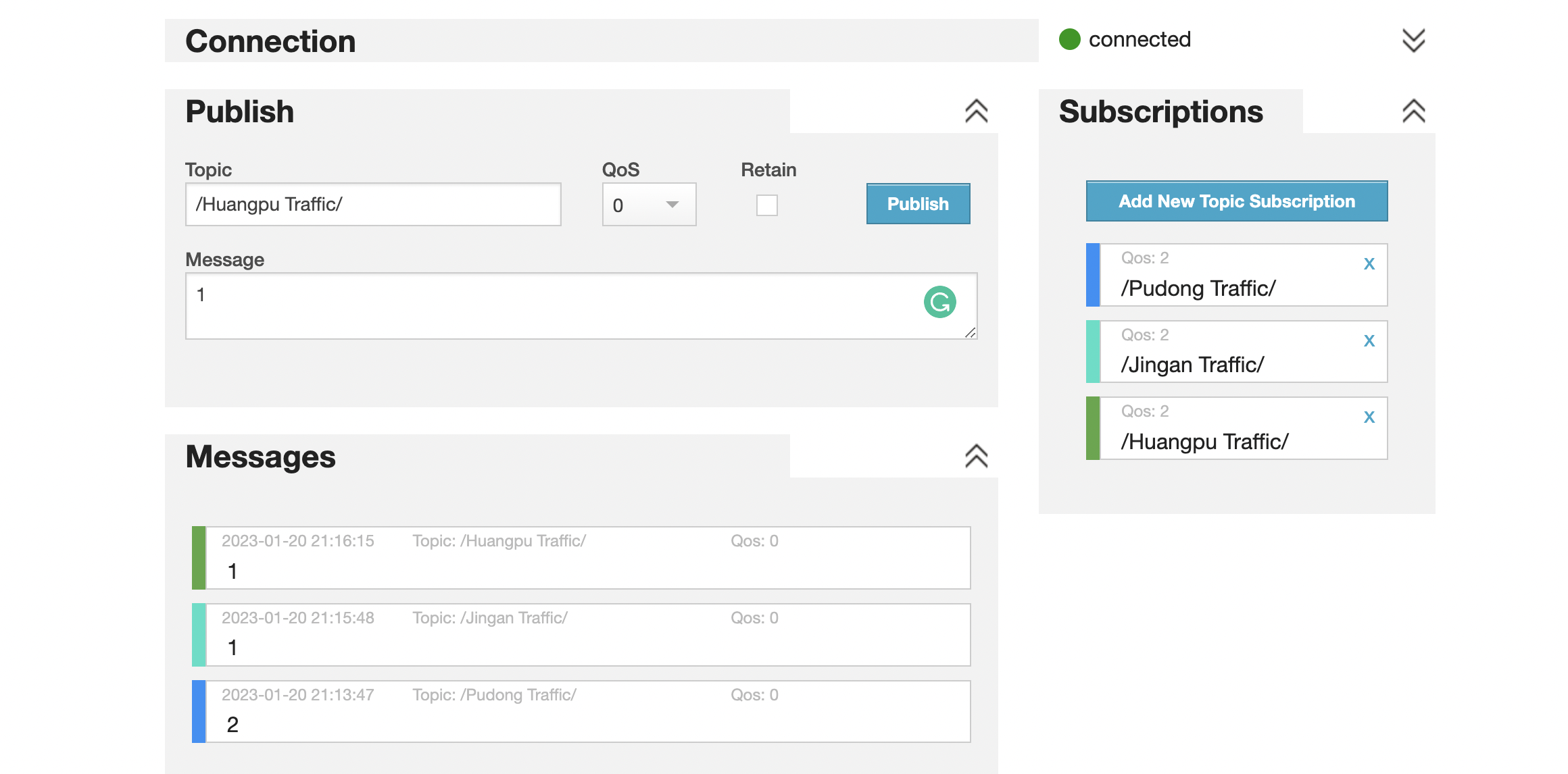 MQTT data pipeline.