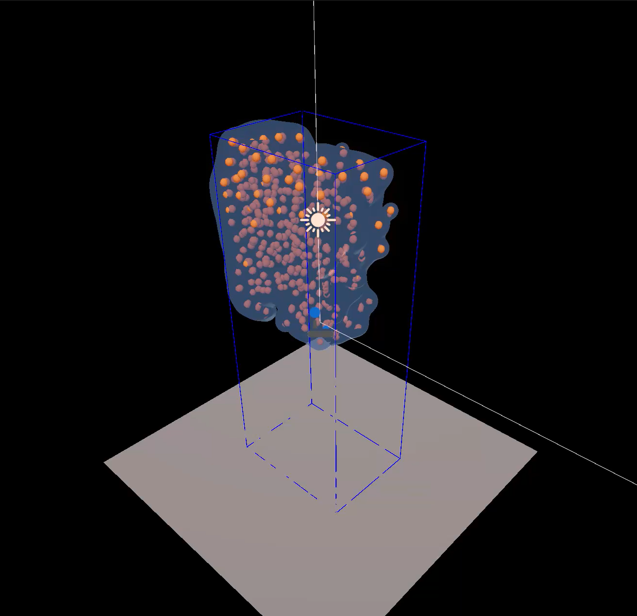 模拟开始时由 C# 创建并上传到 GPU buffer 的粒子布局。