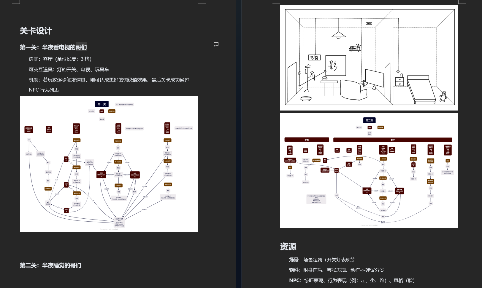 Level design.